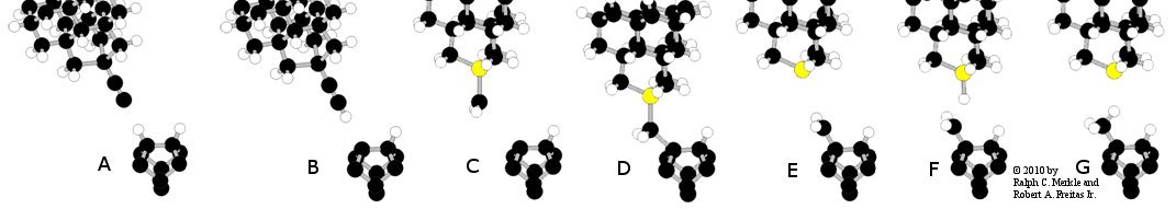 Mechanosynthetic sequence to add CH3 to diamond surface